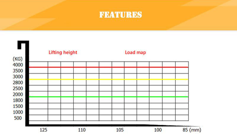 all terrain pallet truck 6