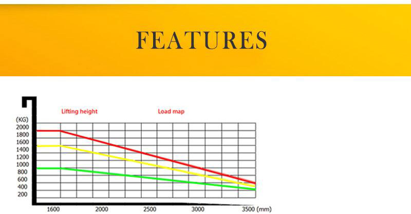 pallet stacker canada 6