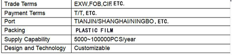 pallet truck forklift 3