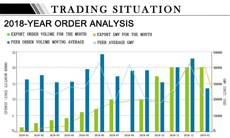 electric pallet stacker for sale 4