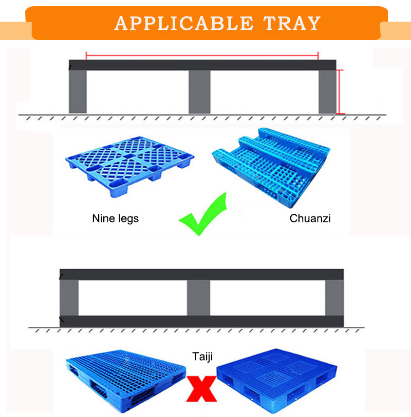reach forklift for sale 2
