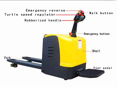 Electric pallet trucks