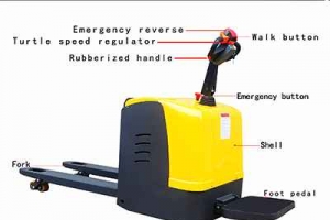 How to solve the abnormal noise problem of electric vehicles?