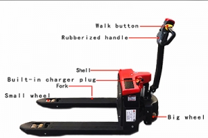 The correct way to operate the electric pallet truck