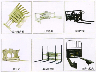 forklift attachments