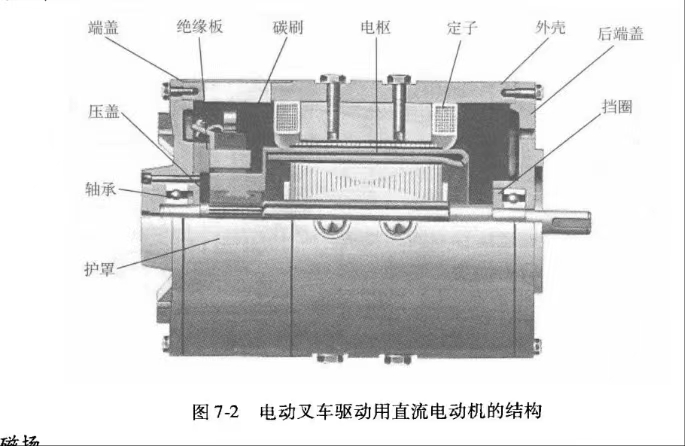 small electric forklift