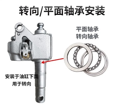 Bearing accessories for manual electric storage forklifts